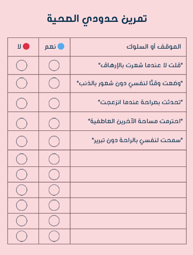 بلانر براوني – رحلة نحو توازن الجسد والعقل (نسخة رقمية PDF)